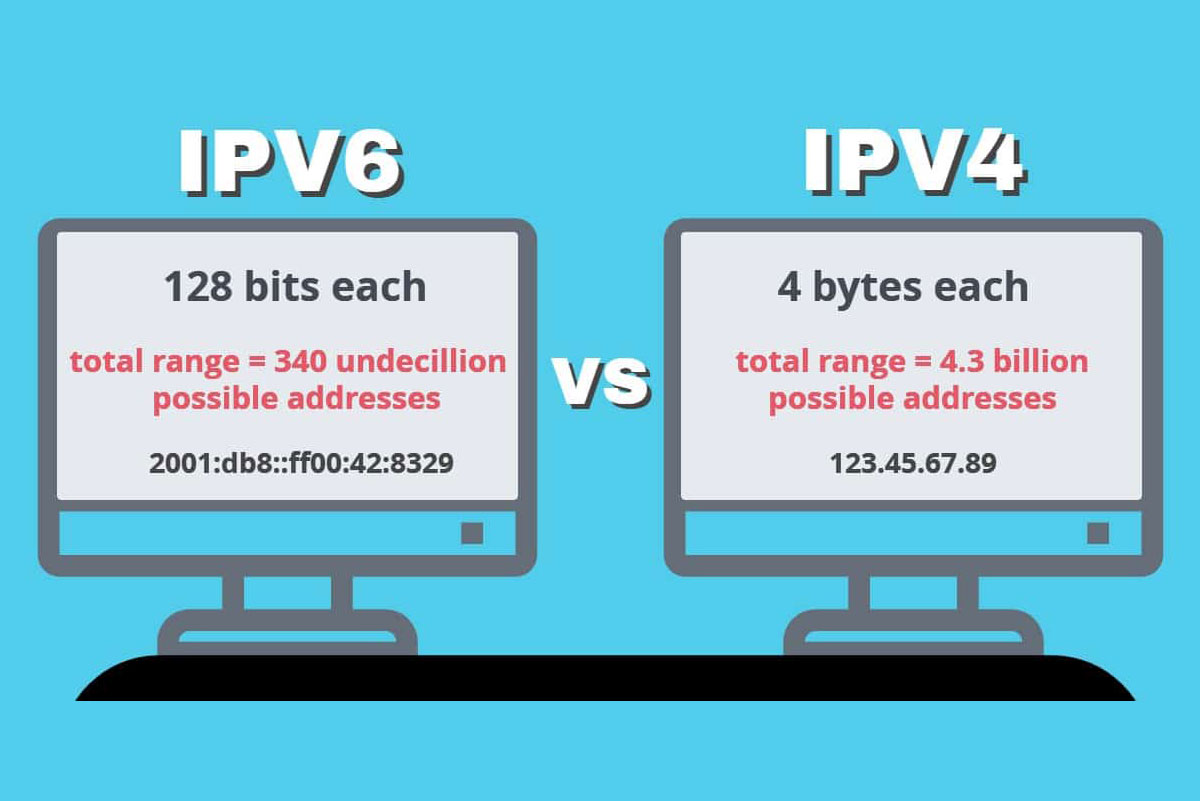 IPV6-vs-IPV4.jpg